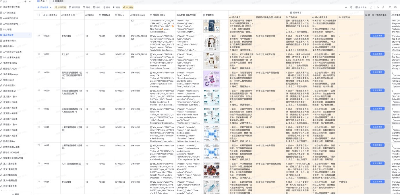 单品页配置系统